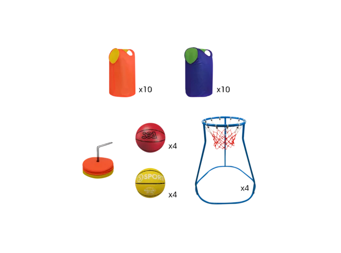 Kit initiation basket