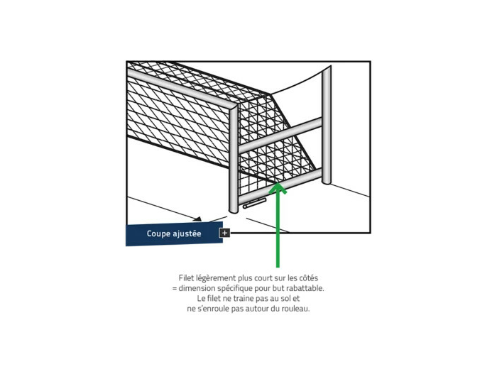 Filet foot à 8 rabattable pe câblé