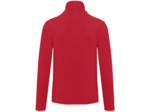Veste micropolaire homme