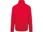 Veste softshell 2 couches