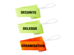 Brassard securite