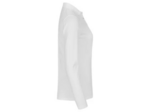Polos