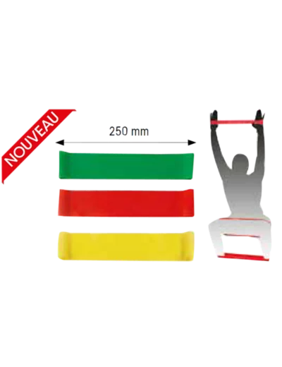 Lot de 3 mini-bandes de resistance