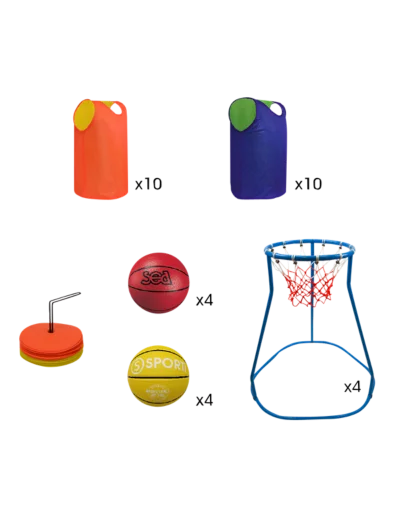 Kit initiation basket