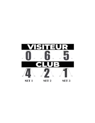 Marqueur de score tennis