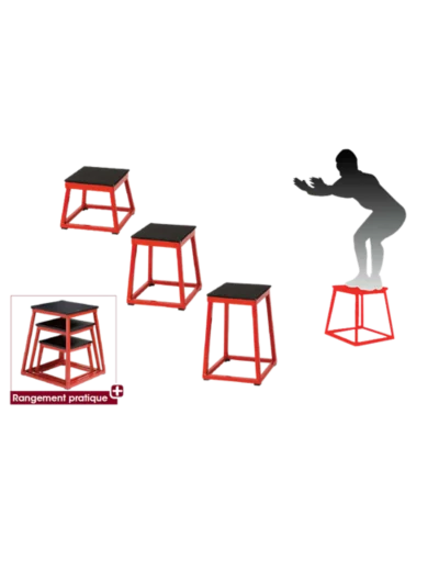 Plateforme de pliometrie - set de 3