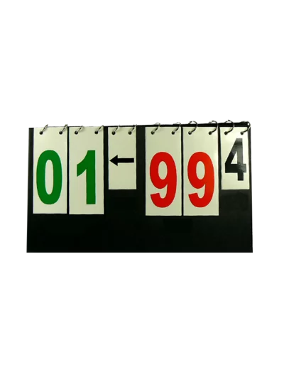 Scoreur multisports