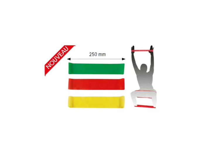 Lot de 3 mini-bandes de resistance