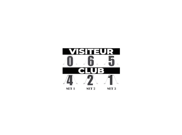Marqueur de score tennis