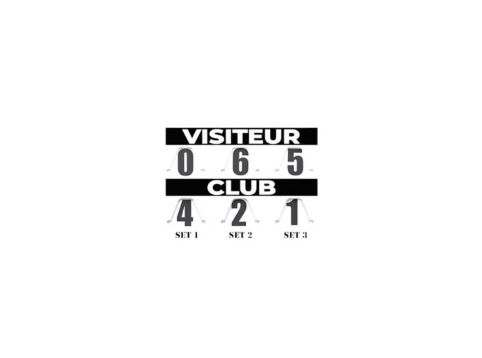 Marqueur de score tennis