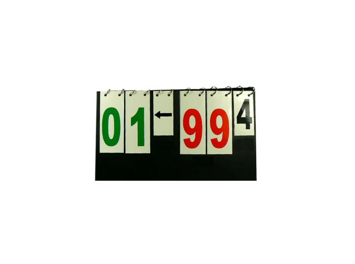 Scoreur multisports