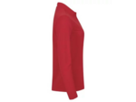 Polos
