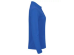 Polos