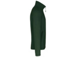 Veste micropolaire homme