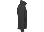 Veste micropolaire homme