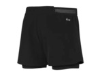 Short fft