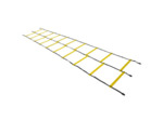 Echelle de velocite double