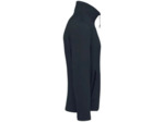 Veste micropolaire homme