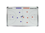 Tableau tactique recto-verso