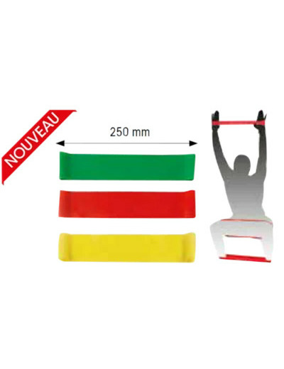 Lot de 3 mini-bandes de resistance