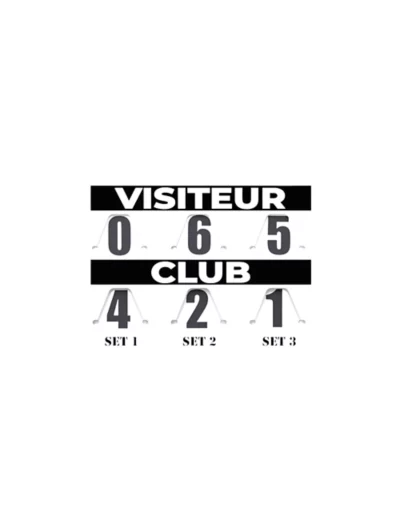 Marqueur de score tennis