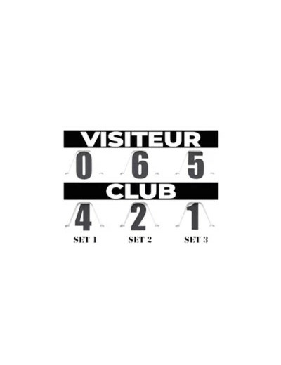 Marqueur de score tennis