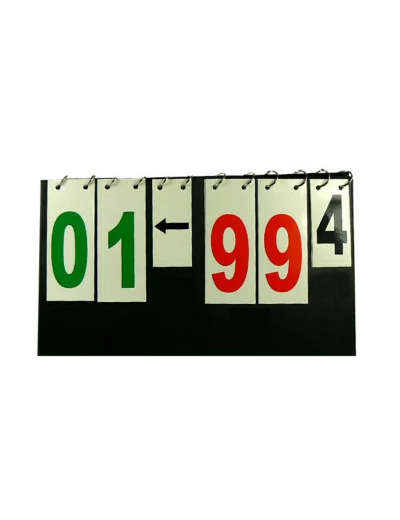 Scoreur multisports
