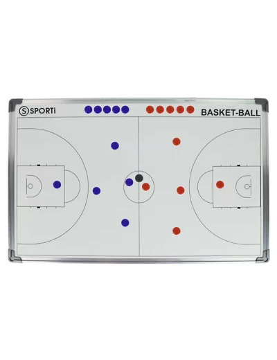 Tableau tactique recto-verso