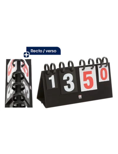 Scorer 2 chiffres